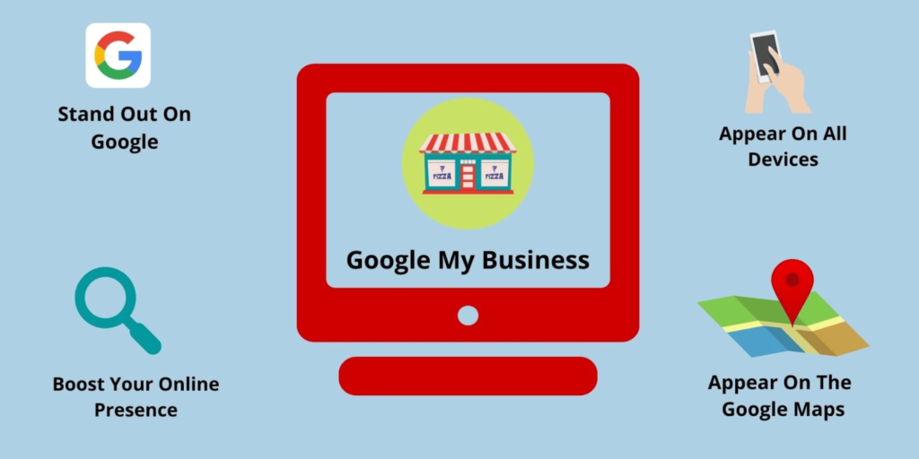 Google My Business Service