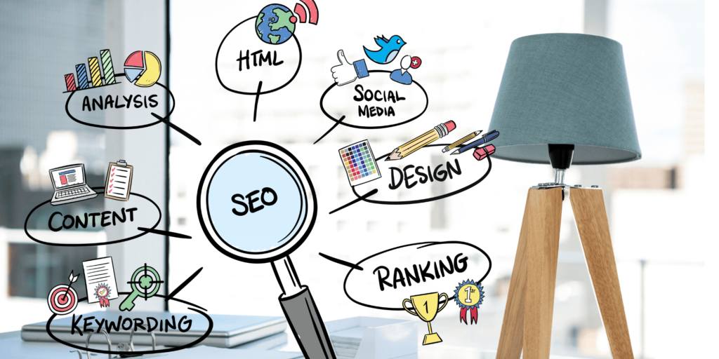 Search Engine Optimization[SEO]